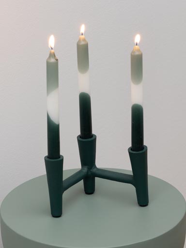 Triple candlestick forest